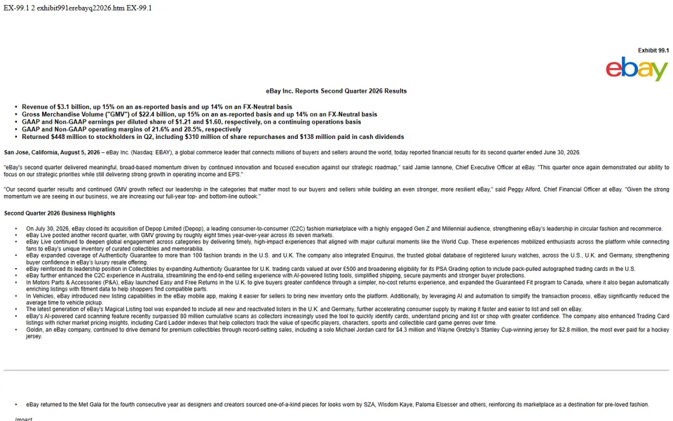 The top of eBay’s second-quarter 2026 results release as filed with the SEC.